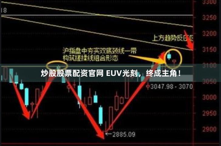 炒股股票配资官网 EUV光刻，终成主角！